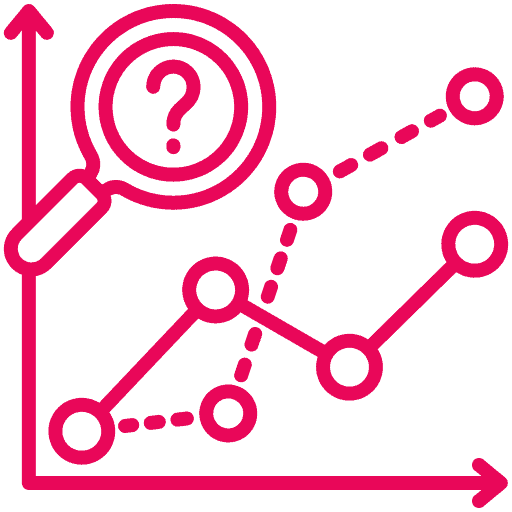 Analysis & Design